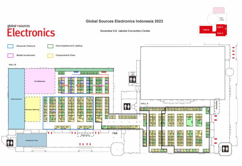 Electrónica de fuentes globales Indonesia 2023